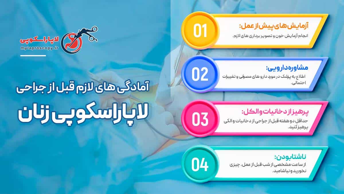 آمادگی های قبلا از عمل لاپاراسکوپی زنان در شیراز
