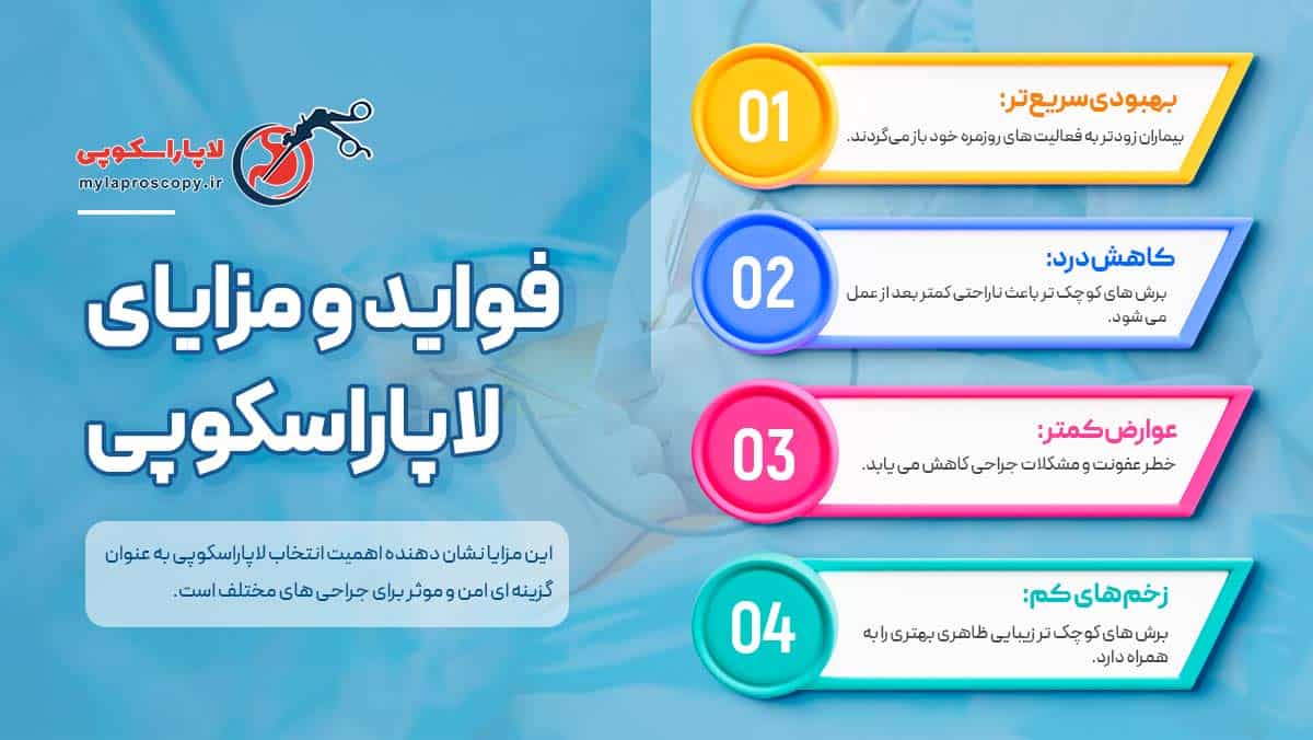 فواید و مزایای لاپاراسکوپی