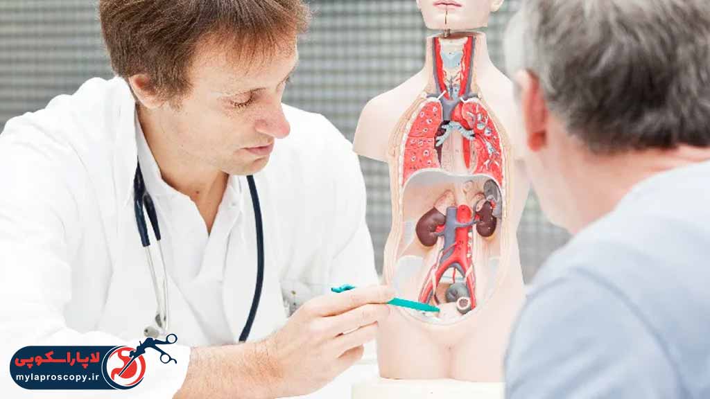 اراسکوپی در جراحی اورولوژی در شیراز چقدر است؟